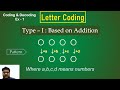 Letter Coding Type-1 Letter coding decoding reasoning tricks