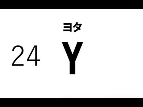 単位の接頭語 Si接頭辞 の覚え方 替え歌 How To Remember Si Prefixes Youtube