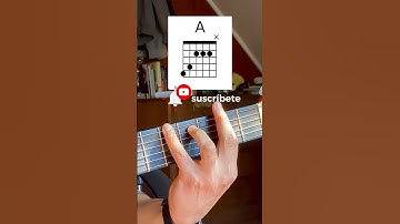Thumbnail of Aunque No Sea Conmigo 💔 #intro #guitar