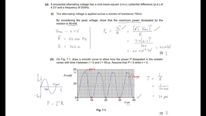 CAIE A-Level Physics - Alternating Currents - Problem Solving