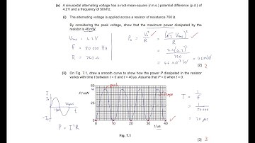 CAIE A-Level Physics - Alternating Currents - Problem Solving