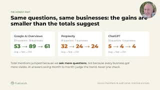 Details AI SEO Update: What 12,000 AI Checks Across 56 Local Businesses Show (Oct 2026) Update