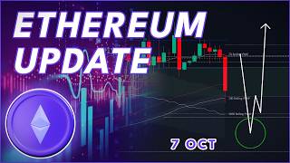 ETH BUY OPPORTUNITY NOW?🔥(Ethereum Update)