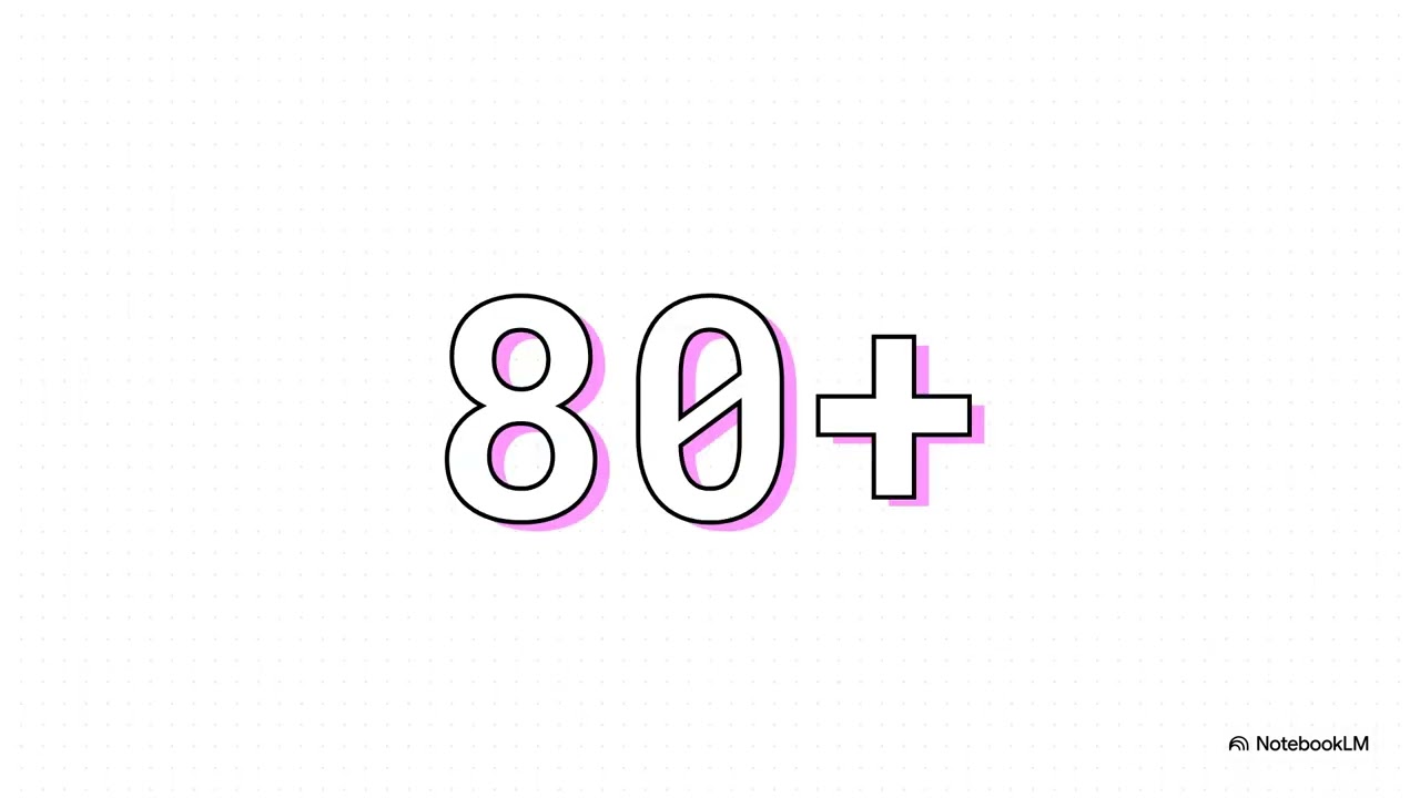 What’s in Greenland? Discover Nature, Culture & Facts – Easy English for A2 Learners