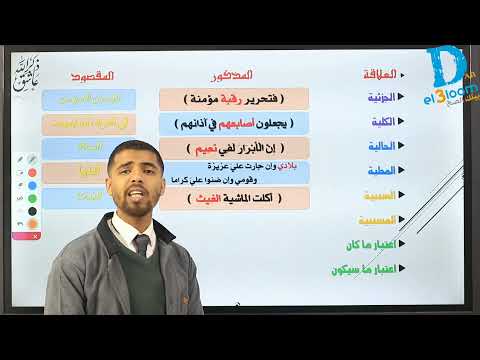المجاز المرسل عاشق ذكر الل ه