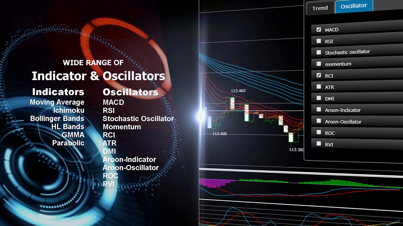 LION Binary Options PRO (PC Version)