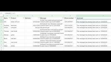 Send SMS from Google Sheets