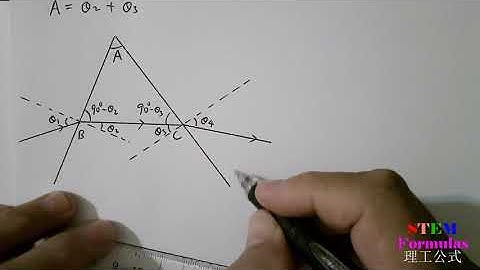 Optics: prism problem: apex angle