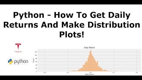 Daily Returns And Distribution Plots In Python and Jupyter Notebooks