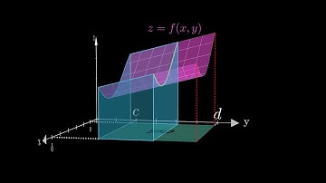 Double Integration process in a region.(source code in description)