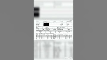 Neet Results Motivation 🔥🔥🔥 ( Motivation for Neet Aspirants ) #neet2021