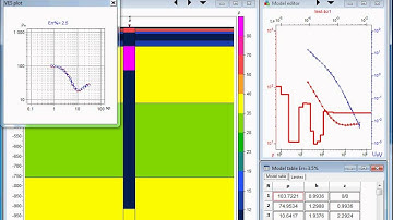Joined inversion of TEM, VES and MT data in ZondTEM1d.