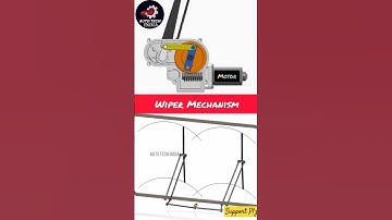 Wiper Motor Working Mechanism | Automobile engineering | Read the description #wiper #motor
