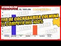 🔴 Concluye cómputo en Cochabamba |ELECCIONES BOLIVIA 2020 👈