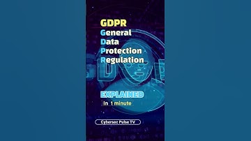 GDPR Explained in 60 Seconds – EU Data Protection Law. #gdpr