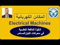 المكائن الكهربائية محاضرة 26 ق د ك العكسية Eb في محركات التيار المستمر Back E M F In D C Motors