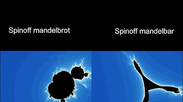 Spinoff mandelbrot & mandelbar power morph