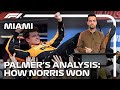 How lando norris won his first ever grand prix  jolyon palmers f1 tv analysis  workday