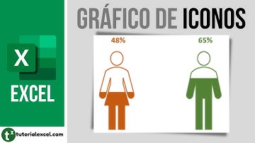 GRÁFICO DE ICONOS en Excel 📊👤