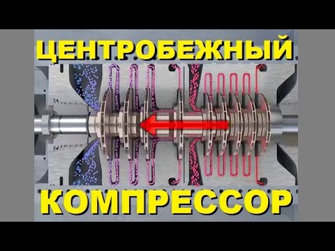 Video: Аба компрессору машинада эмне кылат?