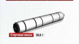 Головная АПЛ Юрий Долгорукий вышла в море(Стратегическая подводная лодка, впрочем, как и любой другой корабль, без основного вооружения - нонсенс., 2011-06-07T17:12:39.000Z)