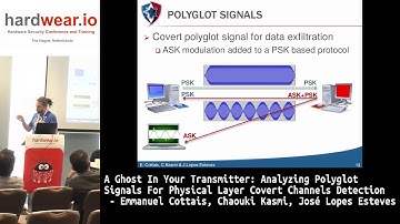 hardwear.io 2017: Ghost in your Transmitter by Emmanuel Cottais, Chaouki Kasmi, José Lopes Esteves