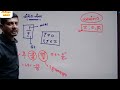 સંખ્યાગ્યાંન | ગણિત ના પાયા નો એકમ| constable exam important|#education #constable #maths #mathmagic