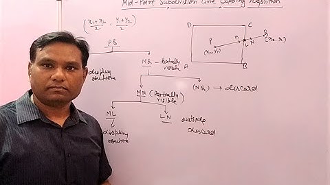 #38 Lec-38 Mid Point Subdivision  Line clipping Algorithm