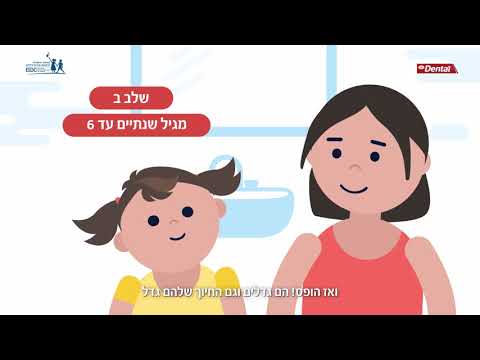 למה חשוב לצחצח שיניים בכל גיל?