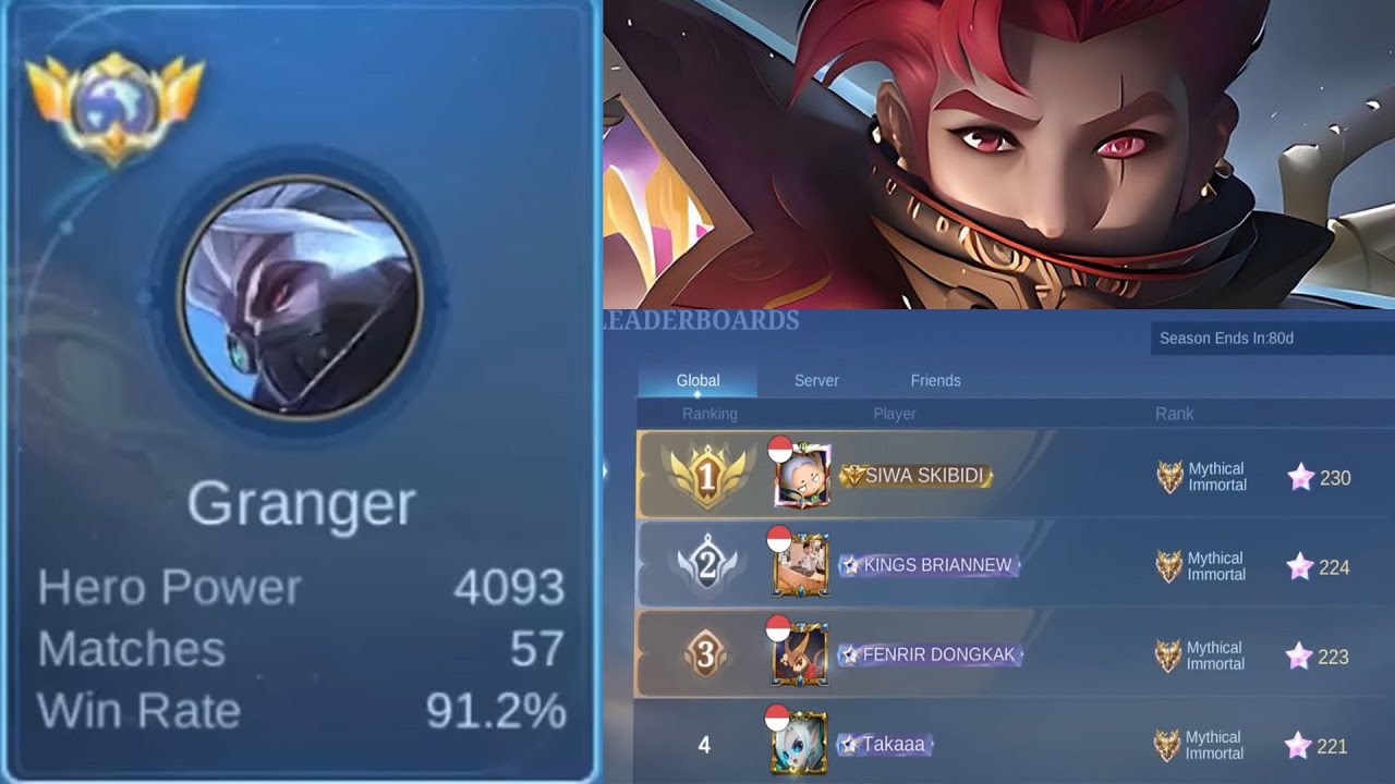 TOP 1 GLOBAL RANK PAKE GRANGER 91% WINRATE FARMING TERCEPAT 9 MENIT FULL BUILD 16 kill tanpa mati
