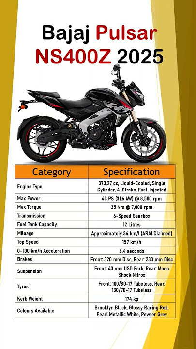 👉 Bajaj Pulsar NS400Z 2025 | Full Specifications, Mileage, Price & Features Review