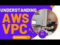 Day 2 - AWS VPC (in Hindi): A Beginner's Guide to Cloud Networking #aws #awsvpc #cloudnetworking