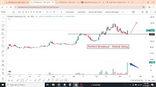 KSE100 Analysis + PSX Breakout Stocks | BFMOD, ICL, FHAM | Market Outlook for Tomorrow