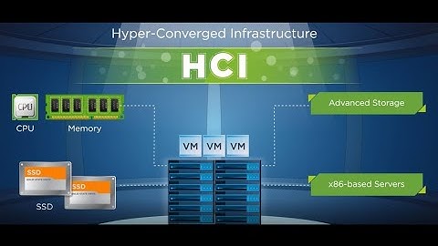 #hyperconverged_infrastructure_HCI #Nutanix What is ?