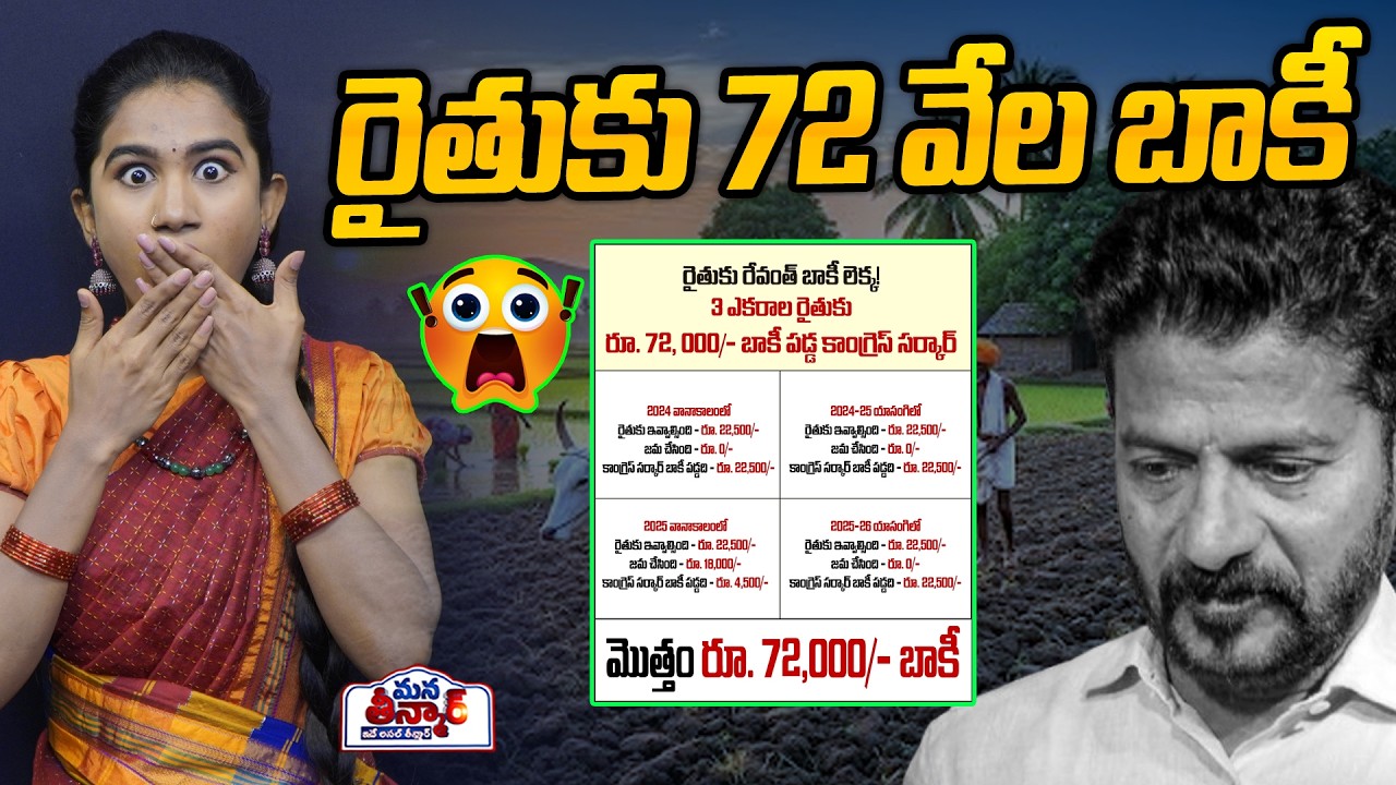రైతుకు 72 వేల బాకీ😱😱 | Congress to Farmers | CM Revanth reddy | Mana Teenmar