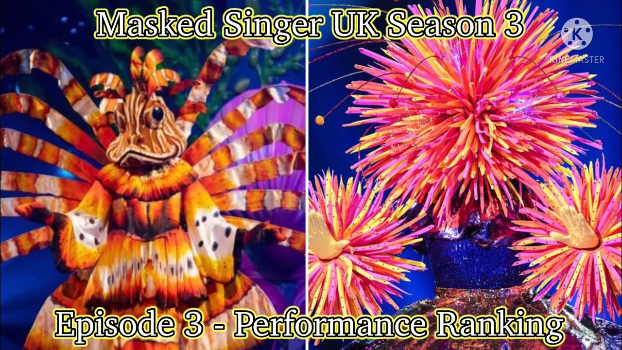 Masked Singer UK Season 3, Episode 3 - Performance Ranking - YouTube