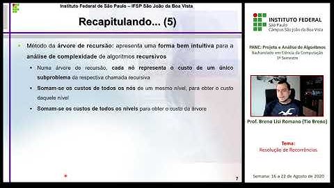 Resolução de Recorrências - Teorema Mestre
