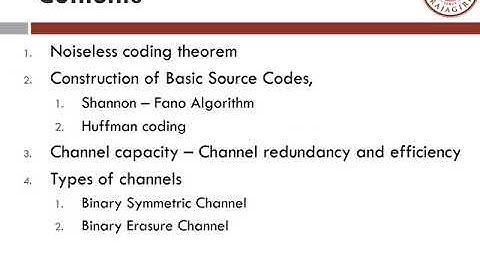 EC401 ITC Mod2 Part1