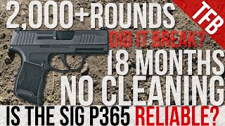 Is the SIG P365 Reliable? 2,000+ Round Test, No Cleaning