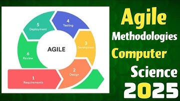 Agile Methodologies |ICS|1st year Computer Science New Book 2025| Lecture 7|ch1