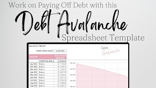 Debt Avalanche Method, Debt Spreadsheet Excel, Debt Payment Excel, Debt Payoff Calculator Sheet