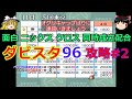 【ダビスタ96】攻略 #2【面白 ニックス クロス】同時成立配合