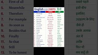 रोजाना English बोलना सीखे English Spoken Word Meaning Learn Daily Most Important Spoken Vocabulary