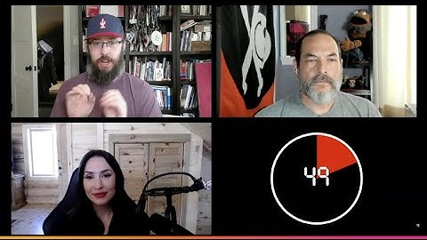 60 Second Charity Challenge: AI in CTI