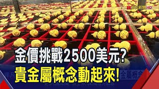 中東局勢詭譎催化避險需求！金價喊上2500美元、銅價也踩油門　專家喊冷靜｜非凡財經新聞｜20240521