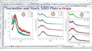 How to normalize and stack XRD plots using Origin Software