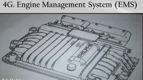 Engine Management Systems Work || Engine Management System || EMS #projectpark