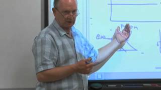 Review of Chapters 10, 11 & 12