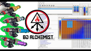 How to Scale injectors