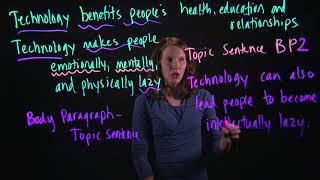 Essay Writing Part 2: Body Paragraphs